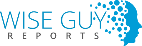 Drone Analytics Market Booming Segments; Investors Seeking Growth | Leading Players: