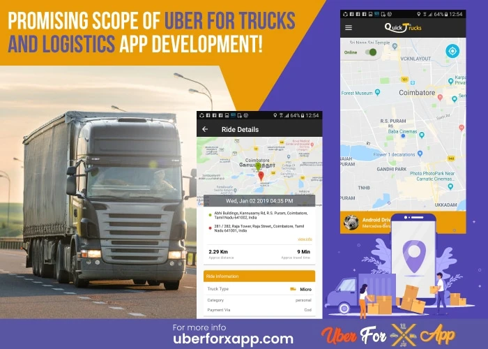 PIONEERING TRUCK RENTAL APP DEVELOPMENT FOR YOUR BUSINESS NEEDS!