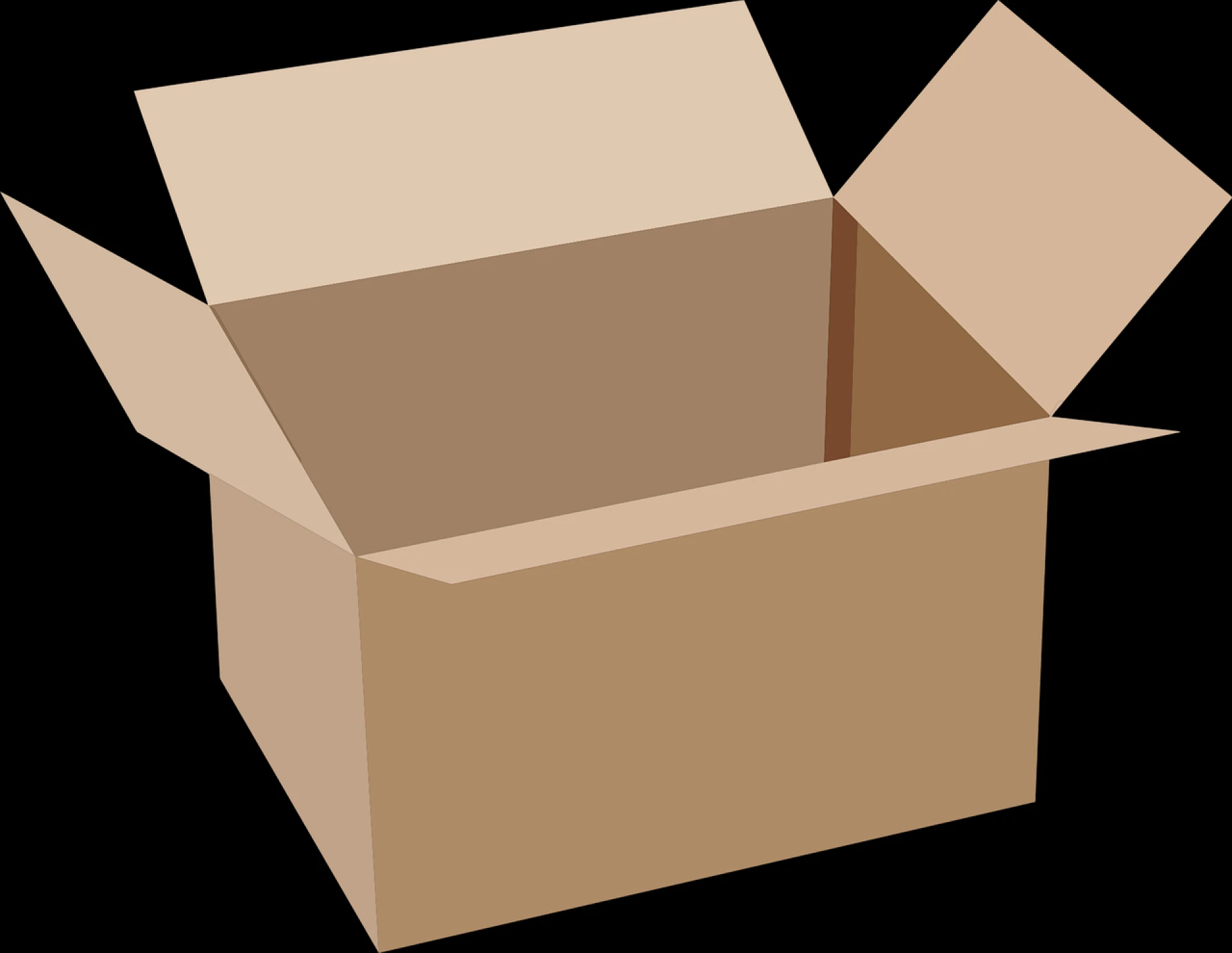 Why Retail Packaging Is Important ?