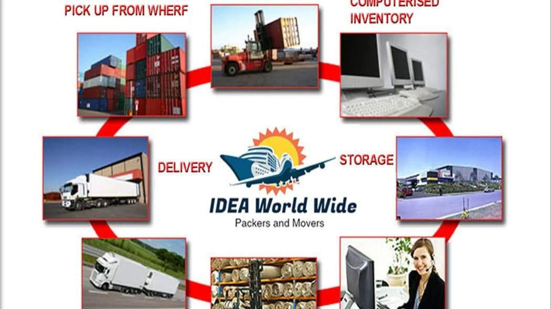 Why Is Hiring Packers and Movers Becoming Common in chennai?