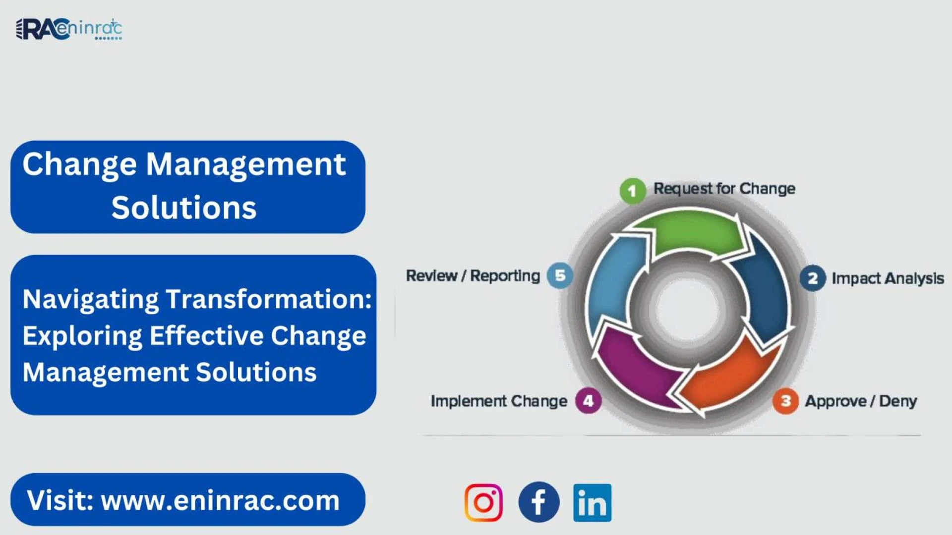 Navigating Transformation: Exploring Effective Change Management Solutions
