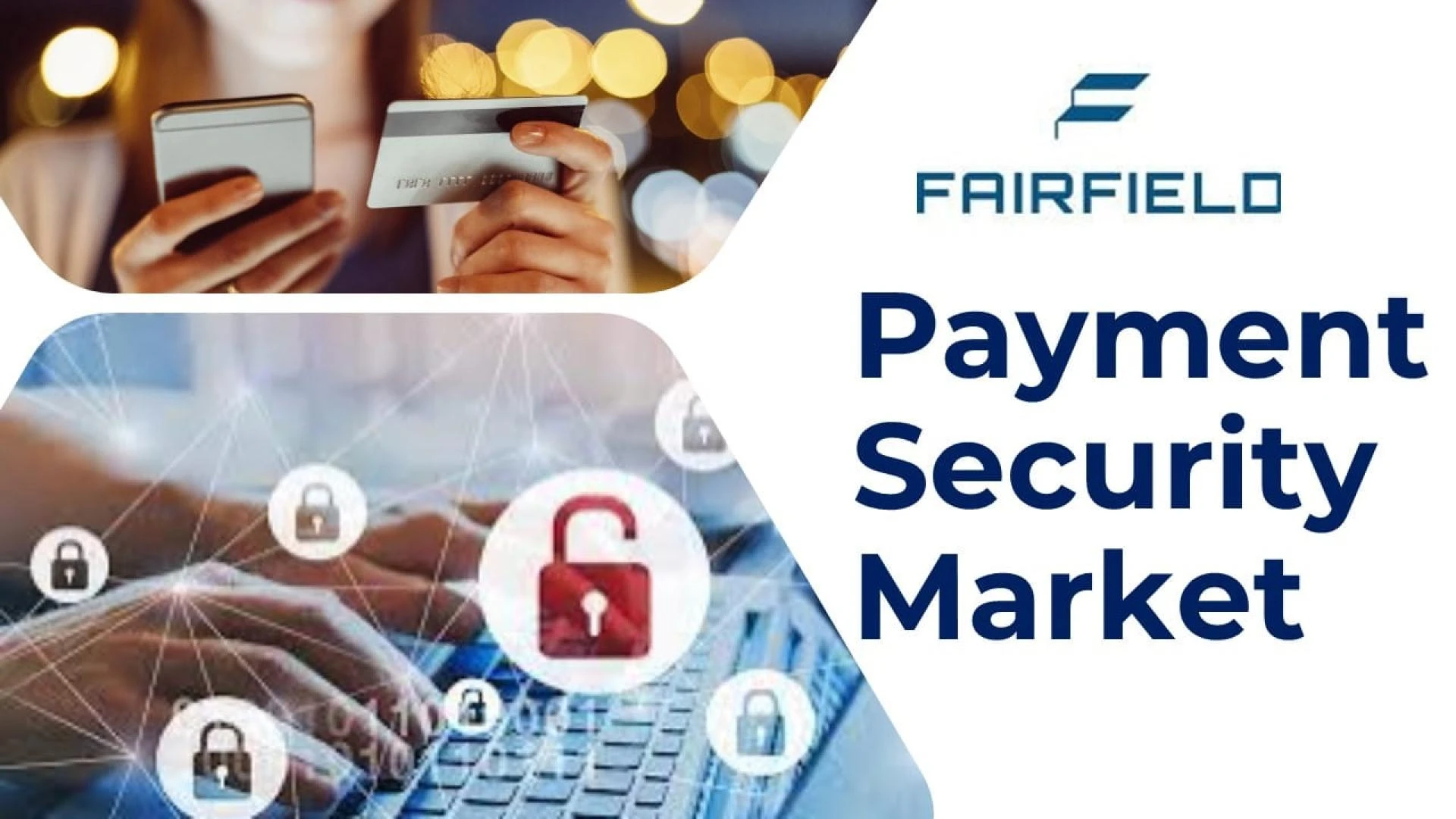 2027 Payment Security Market Data | Industry Insights as Per Analysis, Latest Report