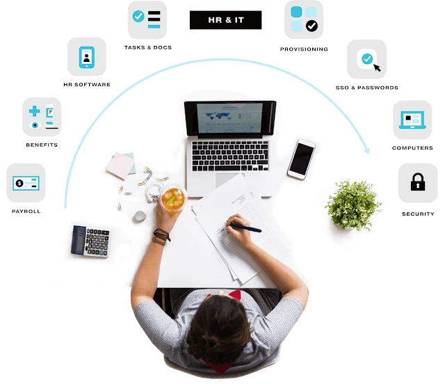 Payroll and Time Tracking Software: A Comprehensive Guide for Businesses