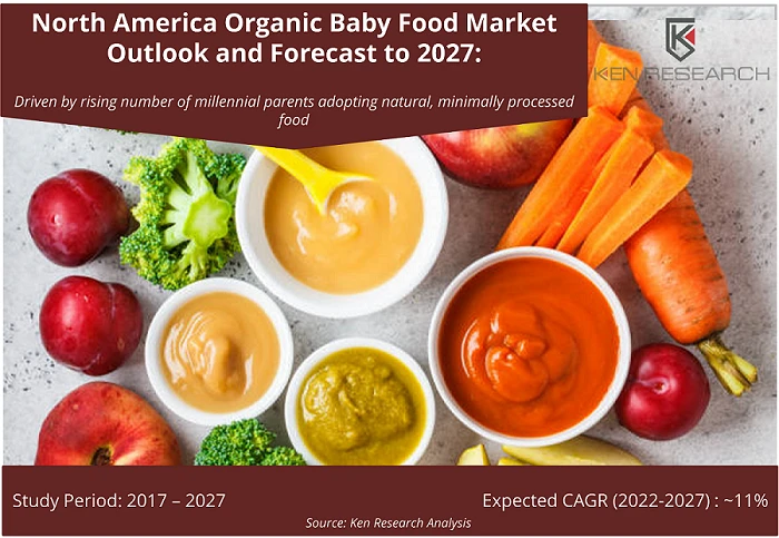 North America Organic Baby Food Market Outlook and Forecast to 2027: Ken Research