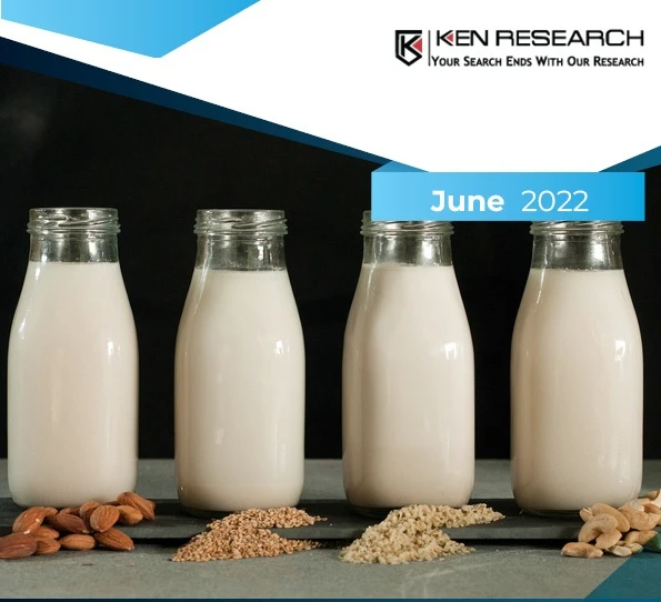 North America (Mexico, Canada, U.S) Dairy Alternatives Market: Ken Research
