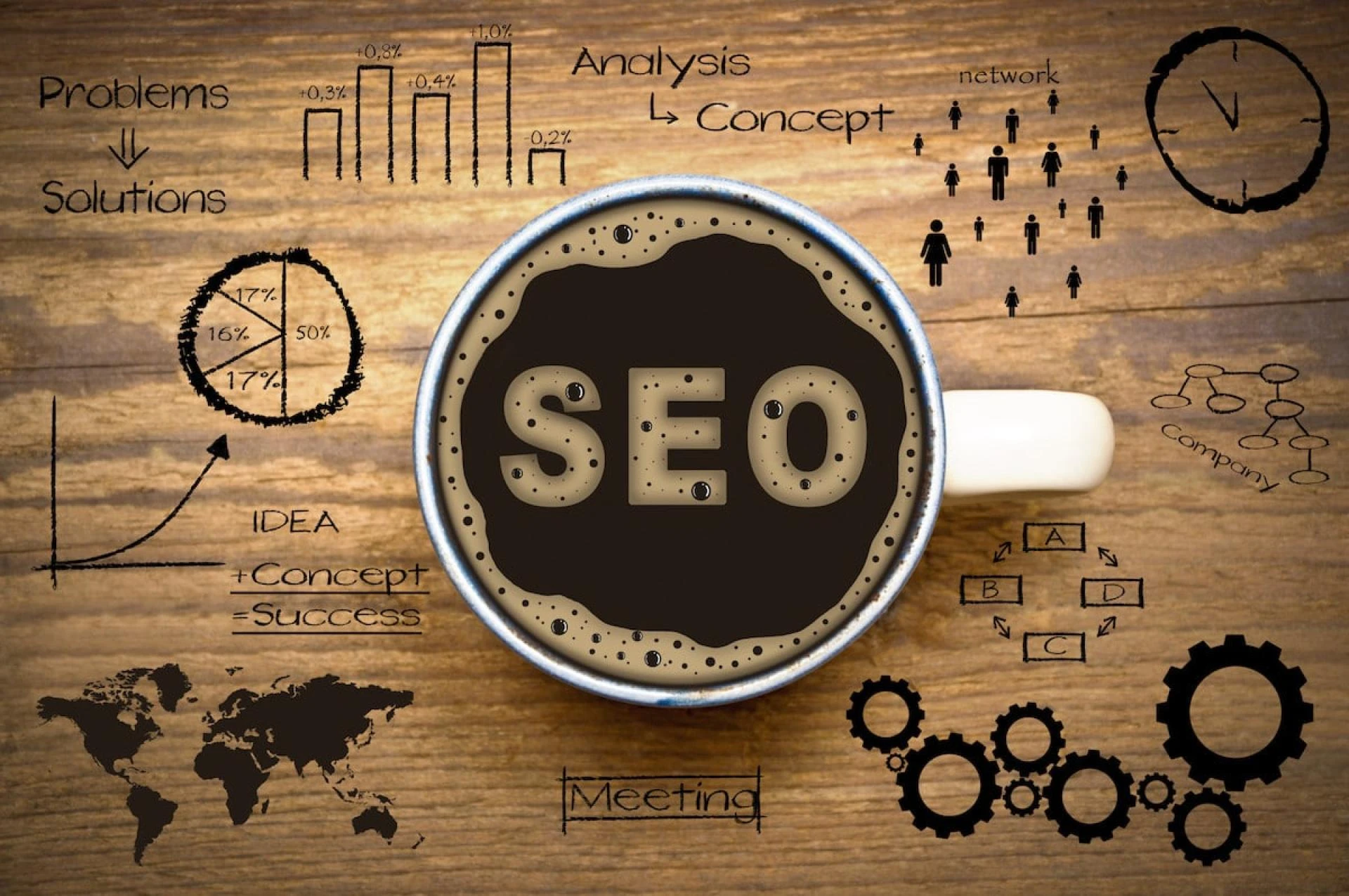 How Do I Improve the SEO Ranking of a Website?