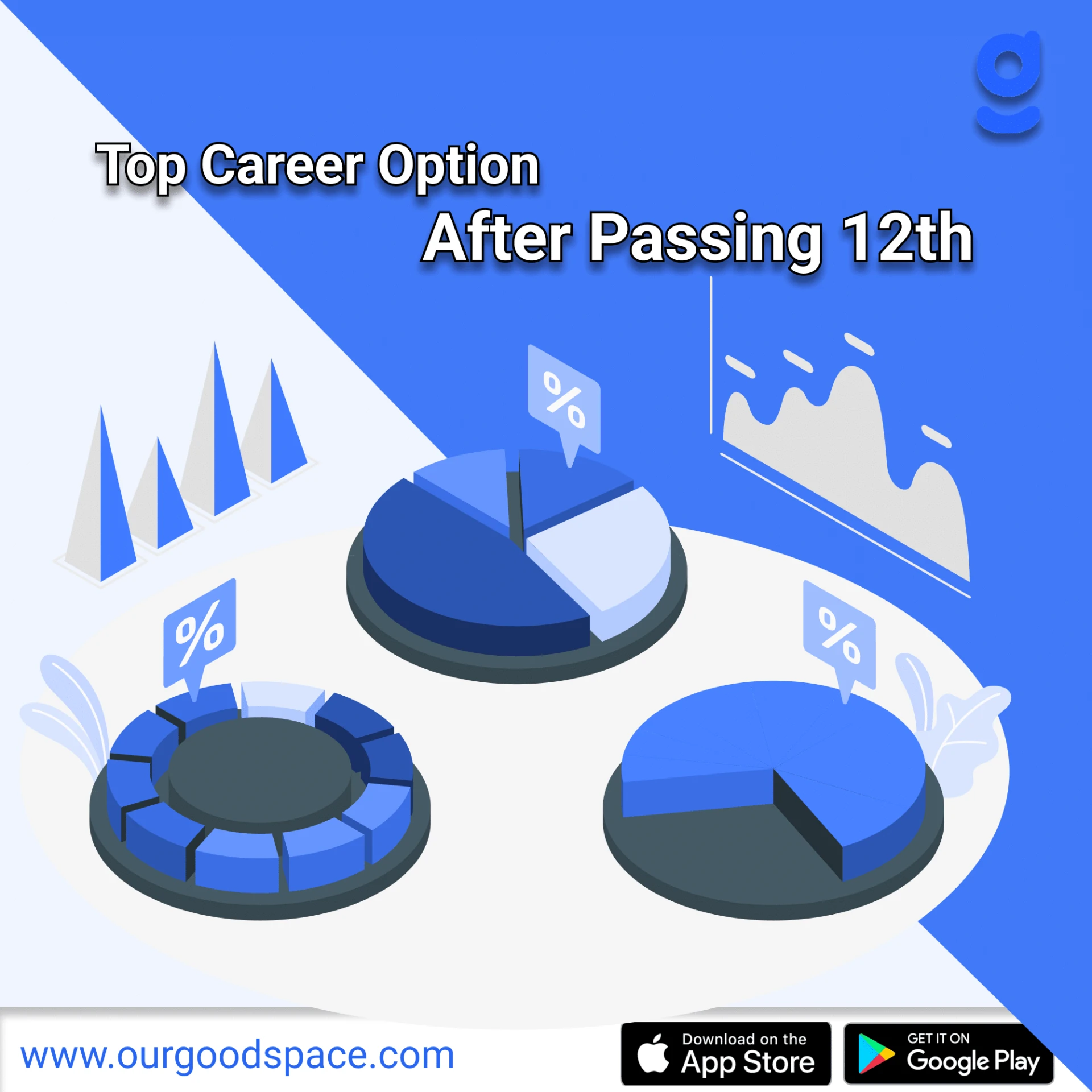 Top Career Options After Passing 12th