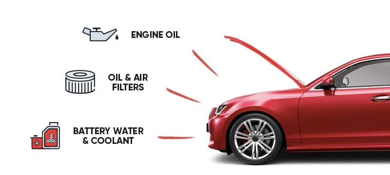 The 8 Most Common Car Problems - Solved!