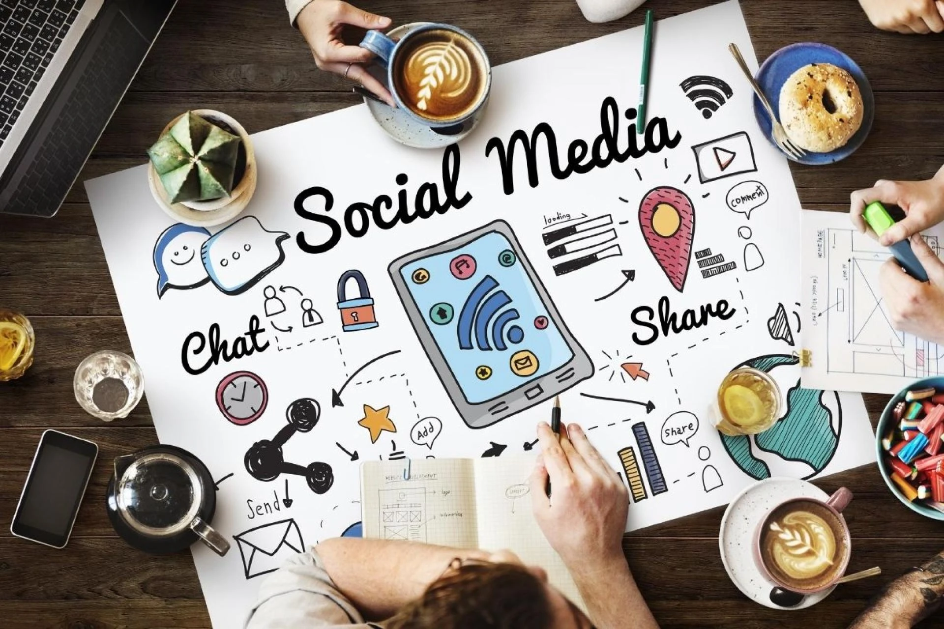 Unlock The Power Of Social Media: What You Need To Know About SMM Services
