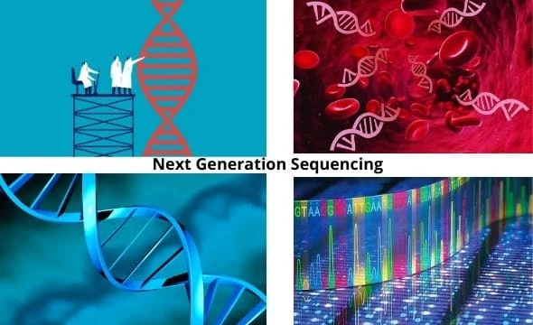 Next Generation Sequencing Market