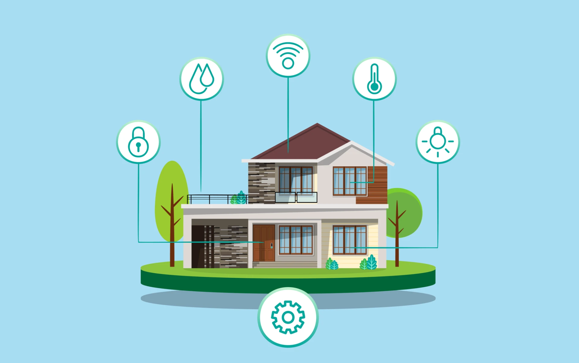 Home Energy Management Systems Market Size, Growth, Leading Companies and Industry Report 2023-2028