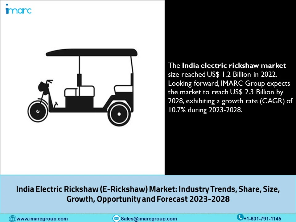 India Electric Rickshaw Market Analysis, Business Scope, Drivers and Growth Opportunities by 2028
