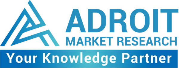 Facility Management Market Trends, Top Companies, Industry Demand, Growth Opportunities, Business Review and Regional Analysis 2032