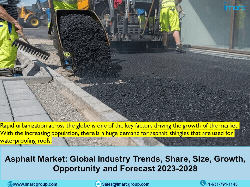 Asphalt Market Demand, Share, Size and Forecast 2023-2028
