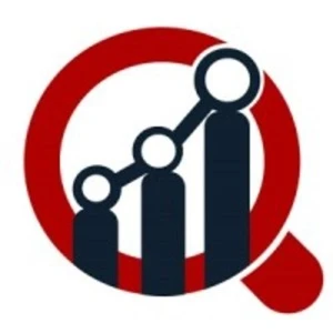 Automotive Alloy Wheel Market Scenario,, Business Overview &amp; Forecast 2032