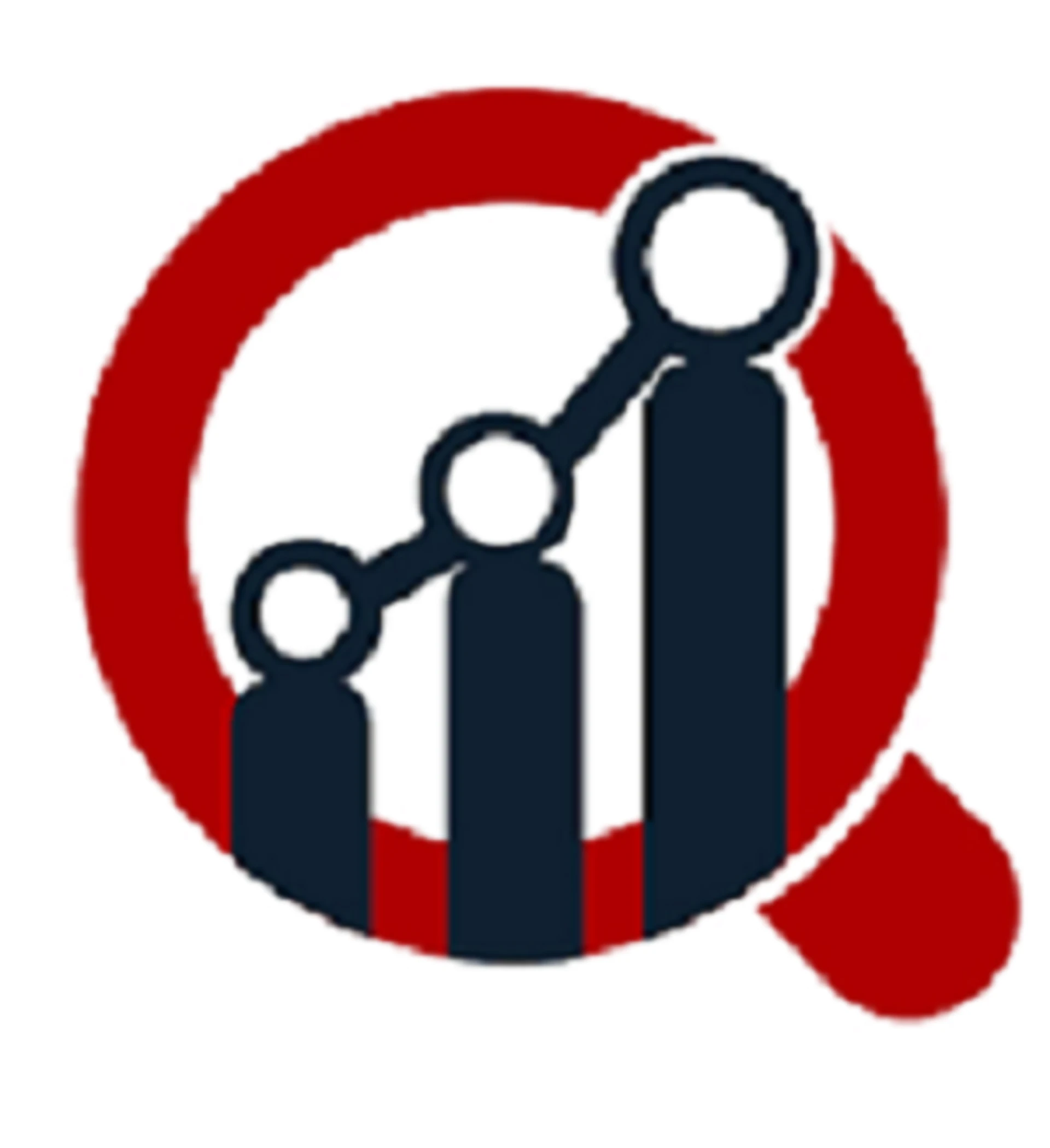 Global Automotive Ecommerce  Industry See Incredible 2030