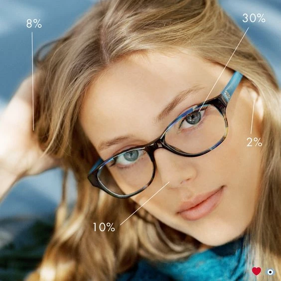 Elevate Your Eyewear Style with Banana Republic Glasses