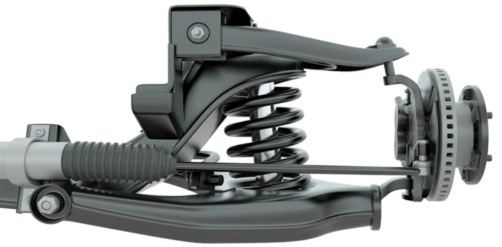 Control Arm Bushing Material: Which One is Right for You?