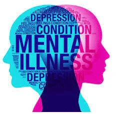 The Power &amp; Influence of Positive Thinking &amp; on Mental Health