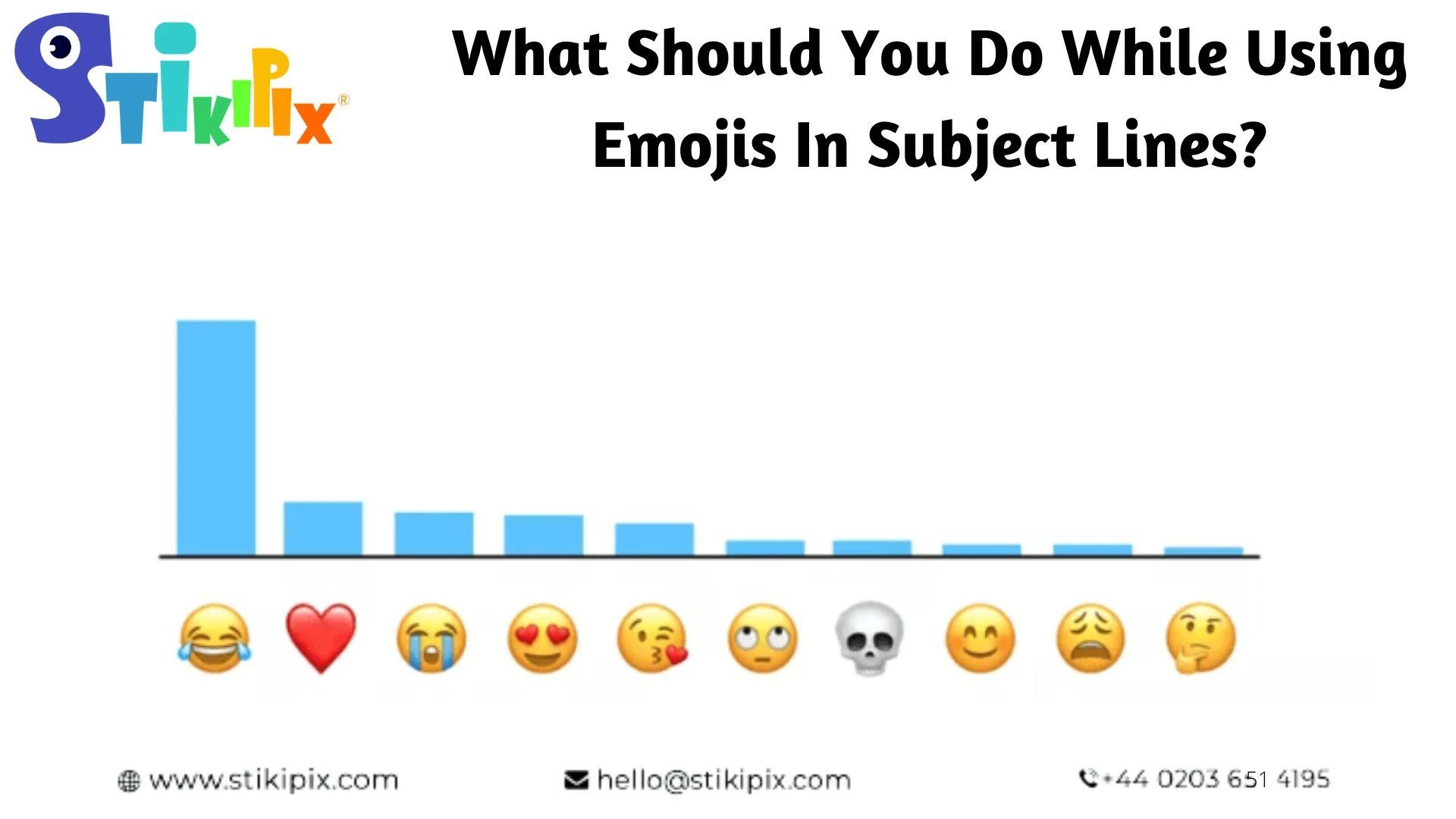 What Should You Do While Using Emojis In Subject Lines?