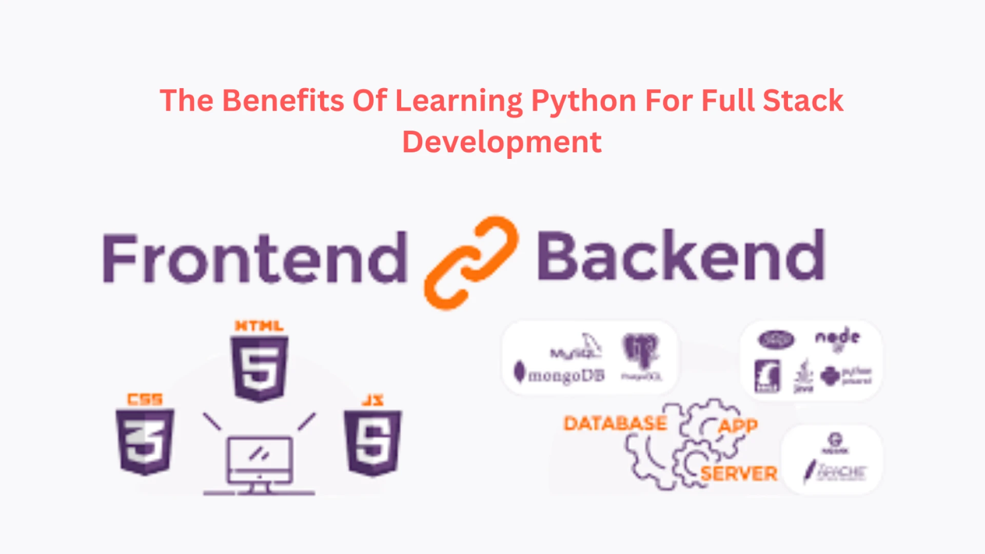 The Benefits Of Learning Python For Full Stack Development