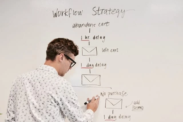 Brand Focus: what is it?