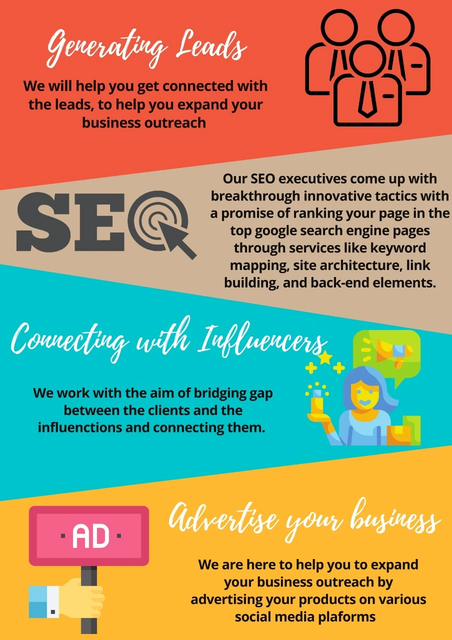 Attract More Customers with Our Professional SEO Packages in Delhi
