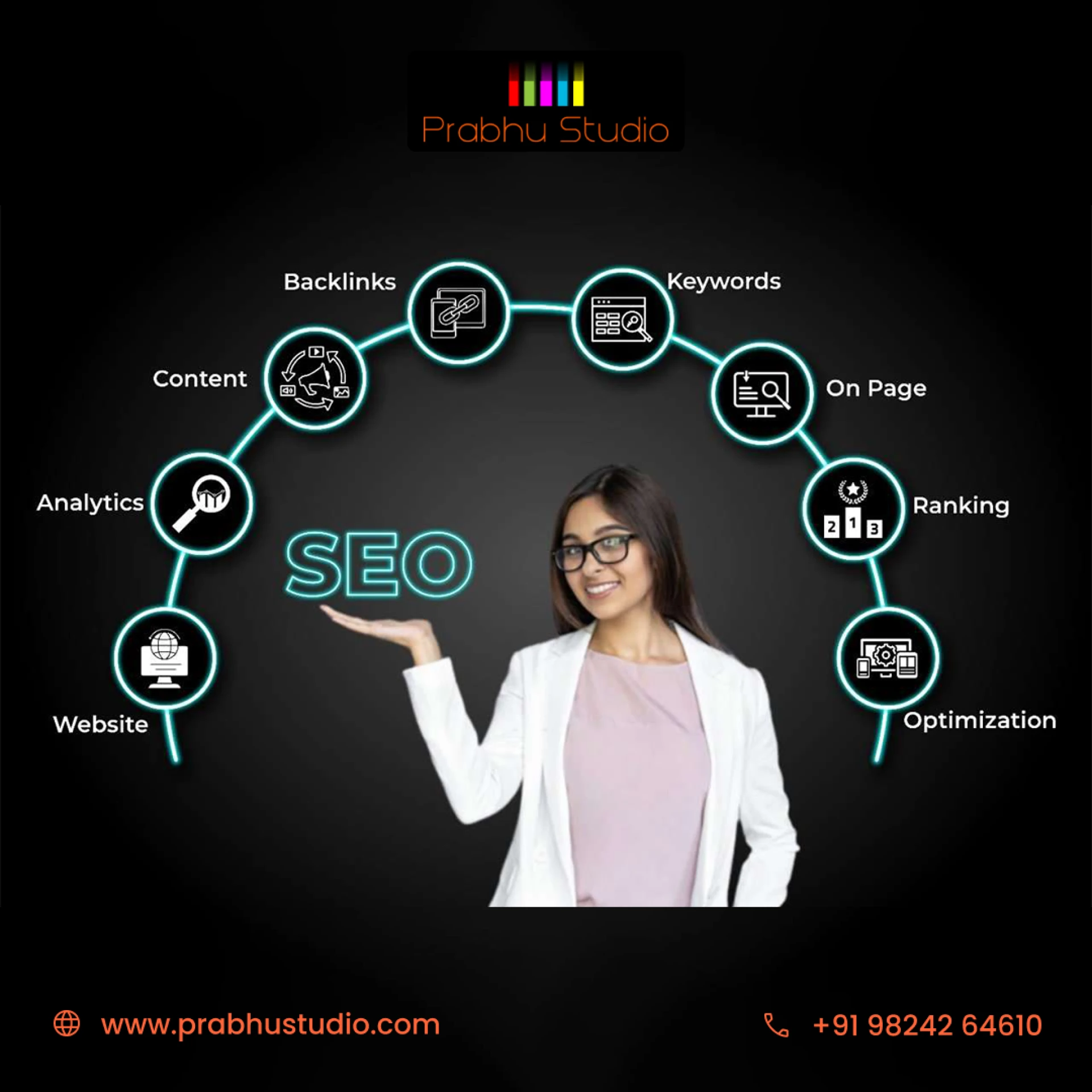 Boost Your Business with Top-notch SEO Services: A Step-by-Step Approach