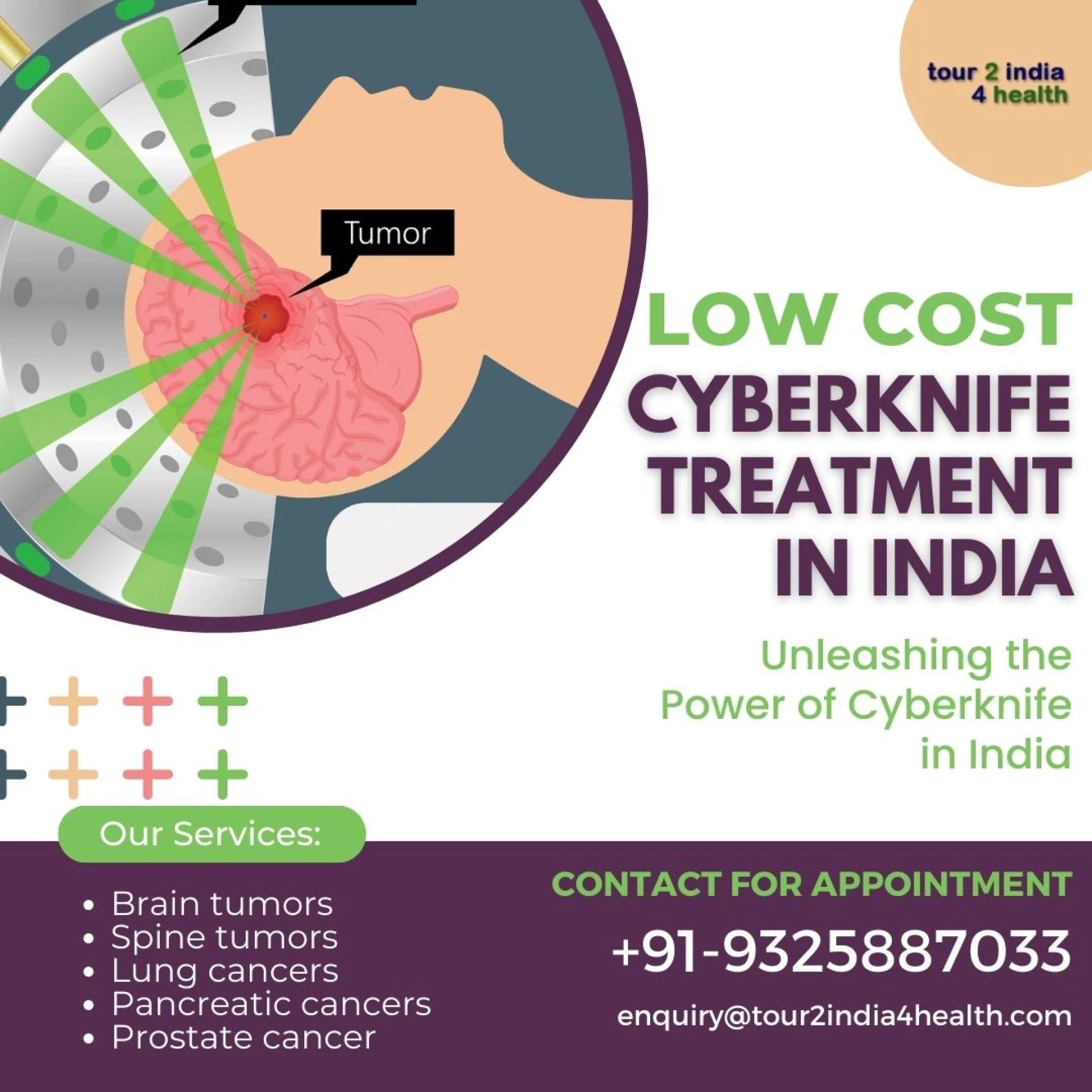 Precision in Treatment: Unleashing the Power of Cyberknife in India
