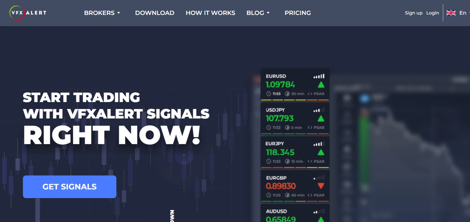 Top 10 Best Binary Option Robots Making Trading Easier