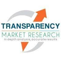 Preclinical MRI Equipment Market Reviews 2030 | TMR Study
