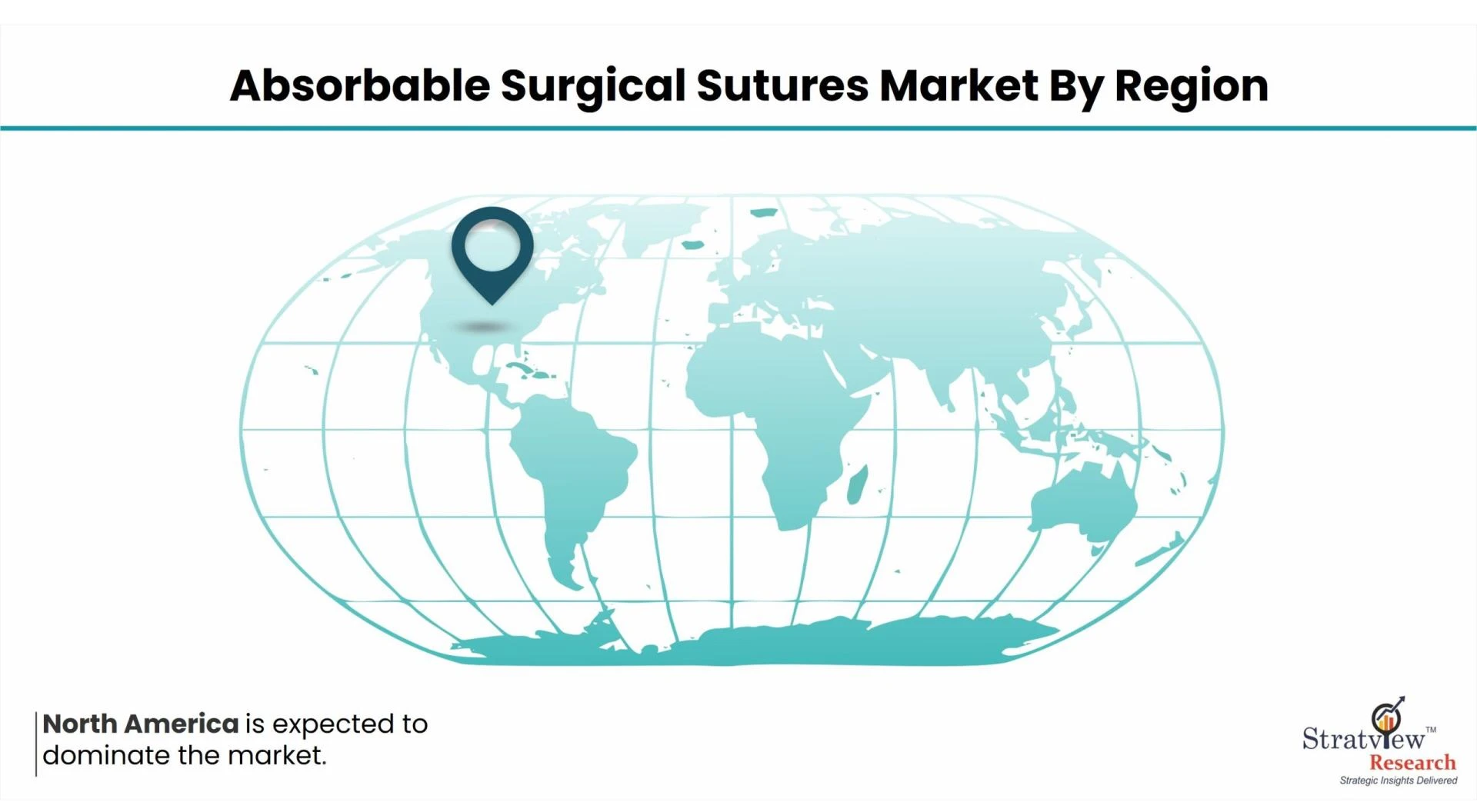 Threaded Solutions: Unraveling the Trends in Absorbable Surgical Sutures