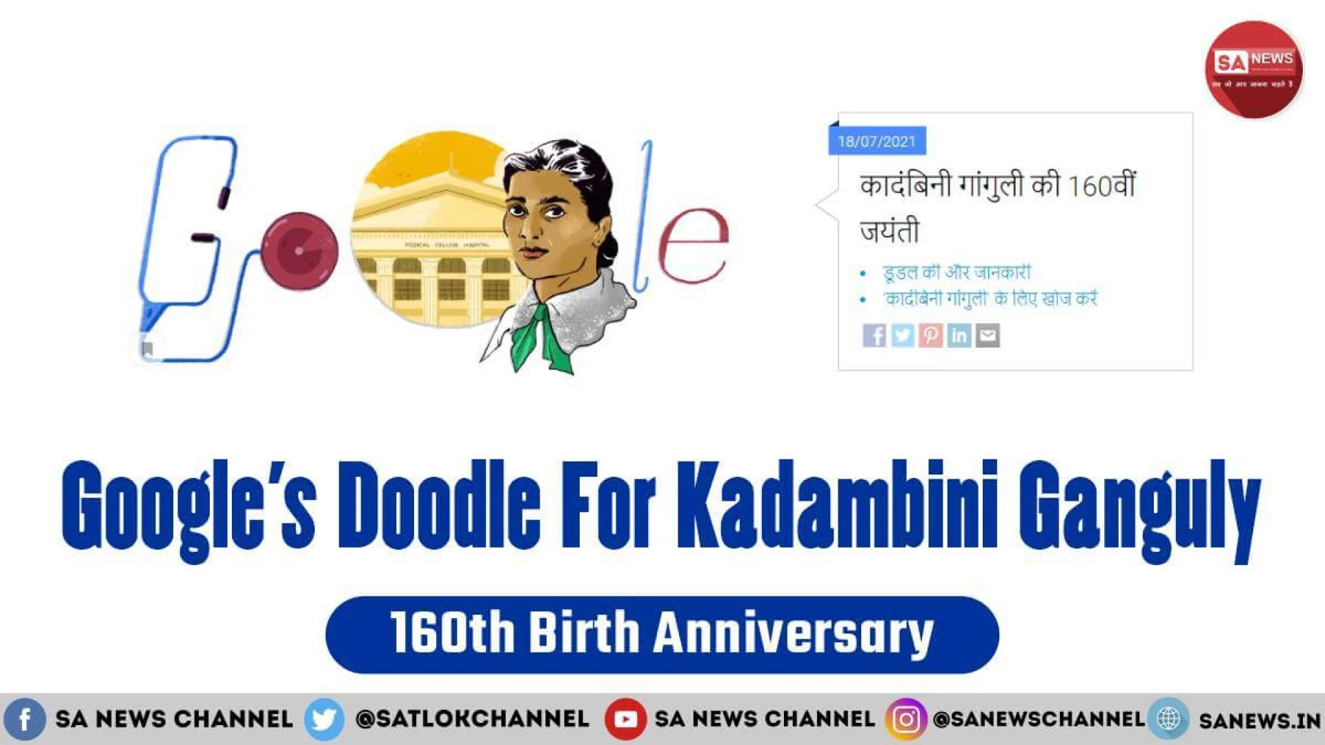 Google’s Doodle For Kadambini Ganguly’s 160th Birth Anniversary
