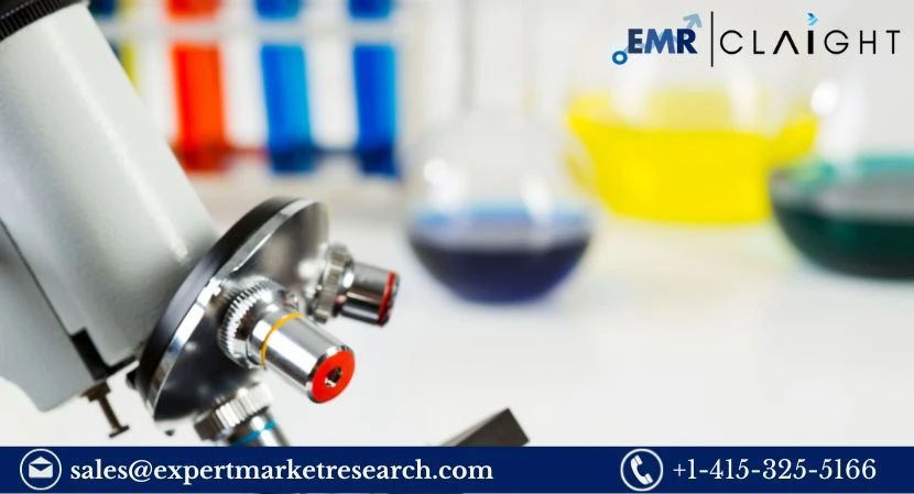 Global Adhesive Equipment Market Size, Analysis, Growth 2024-2032