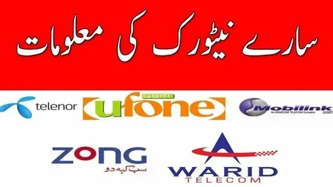How to Subscribe Zong Monthly Packages