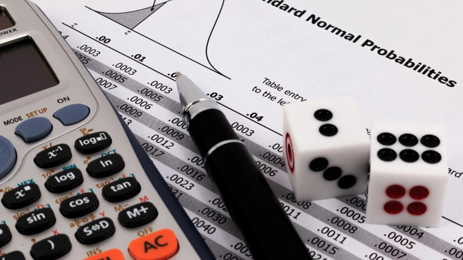 StandardDeviation Calculator: Use, Calculator work and more