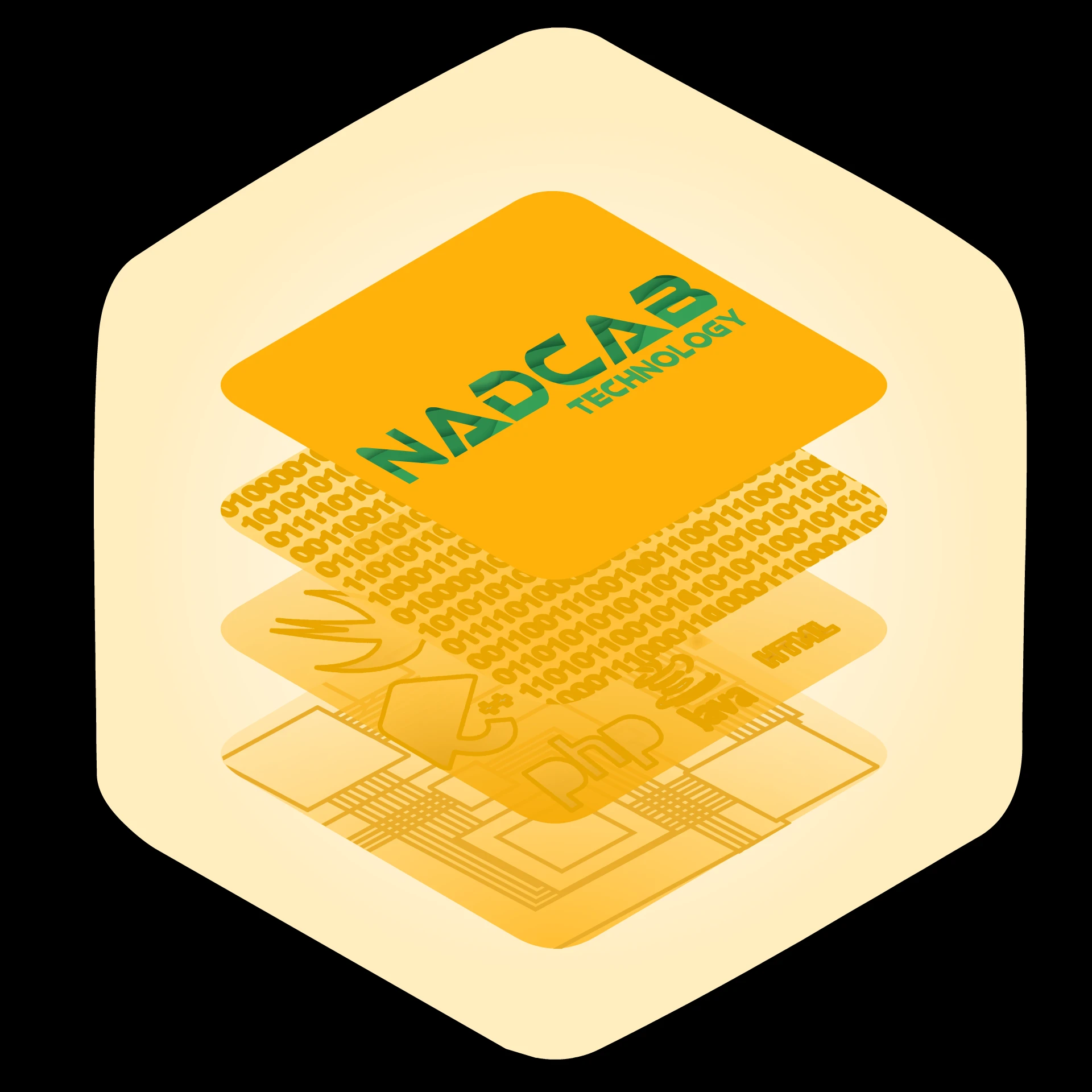 EXCHANGE SOFTWARE DEVELOPMENT