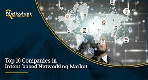 Top 10 Companies in Intent-based Networking Market