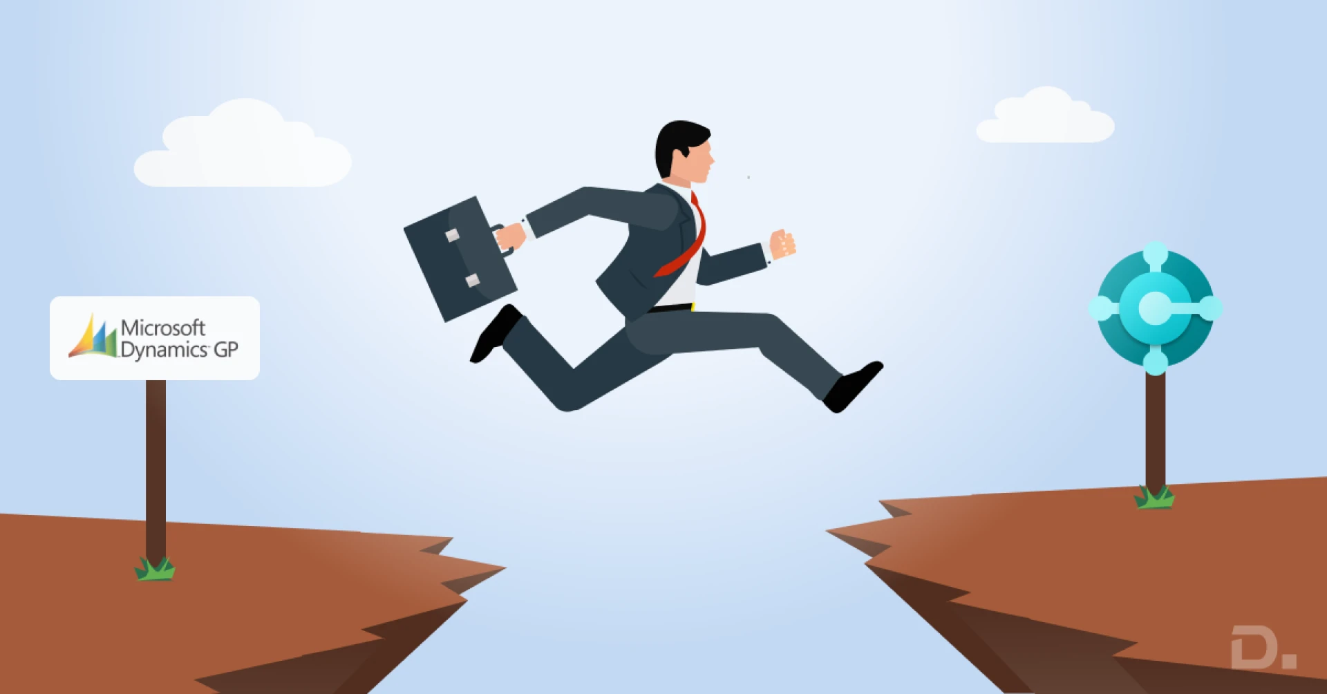 Dynamics GP to Business Central Migration: A Strategic Approach for Modern Businesses