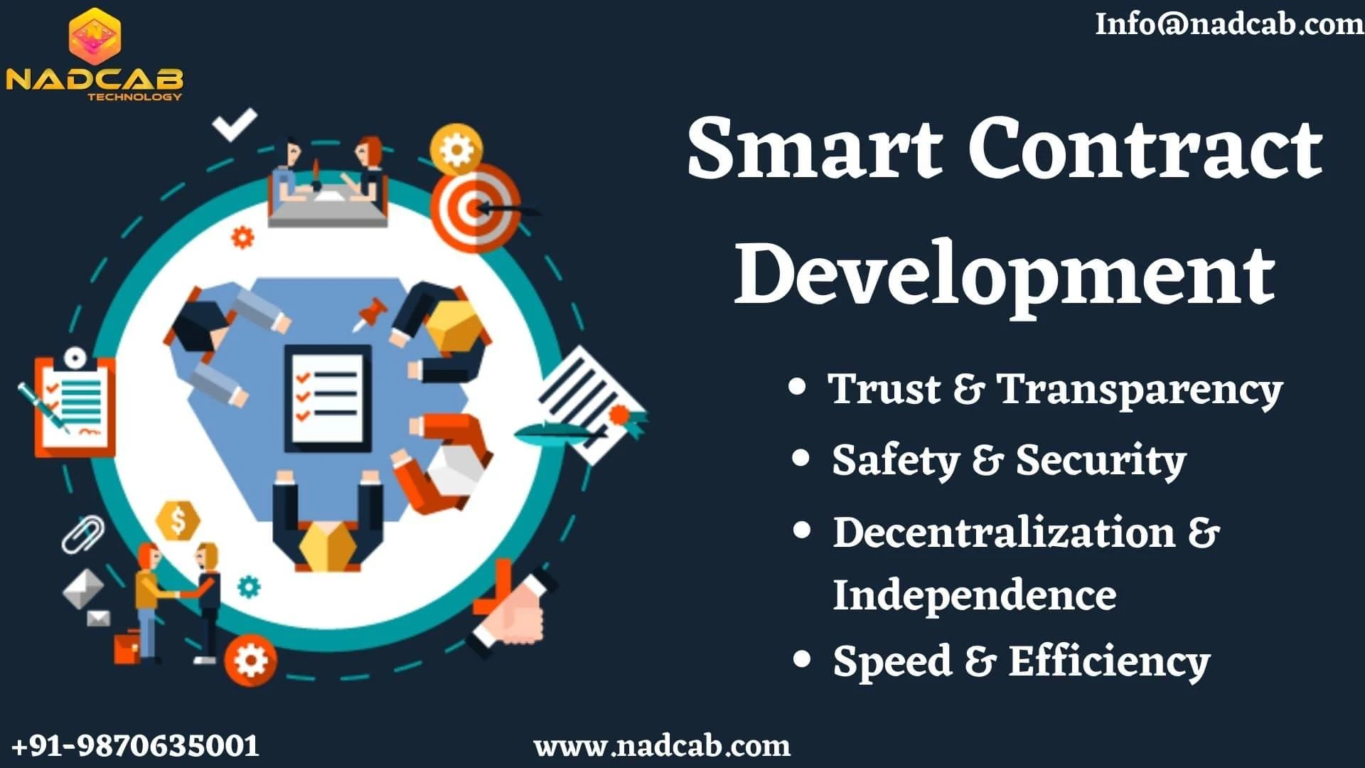 Tron Smart Contract Development