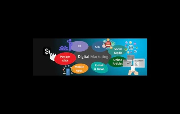 How to Create a Successful Content Marketing Strategy