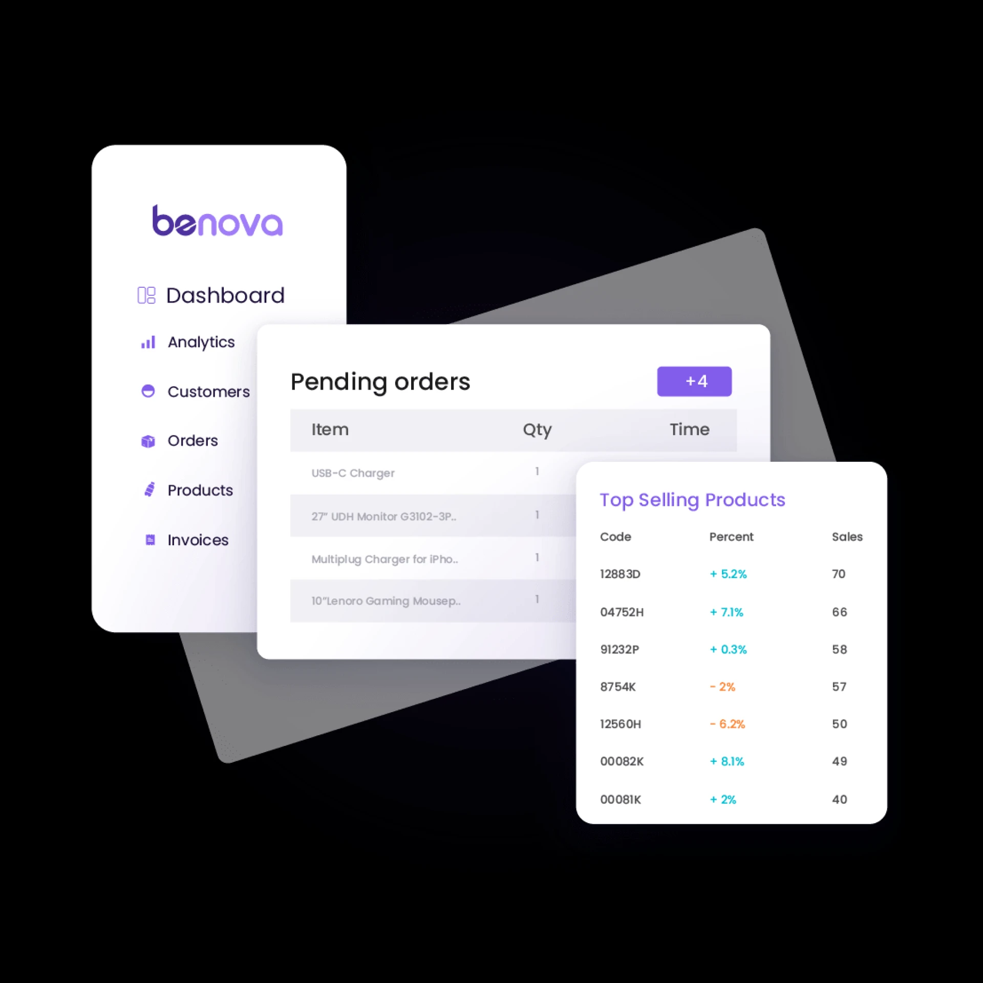 Professional Web Design Company in KL &amp; Penang, Malaysia