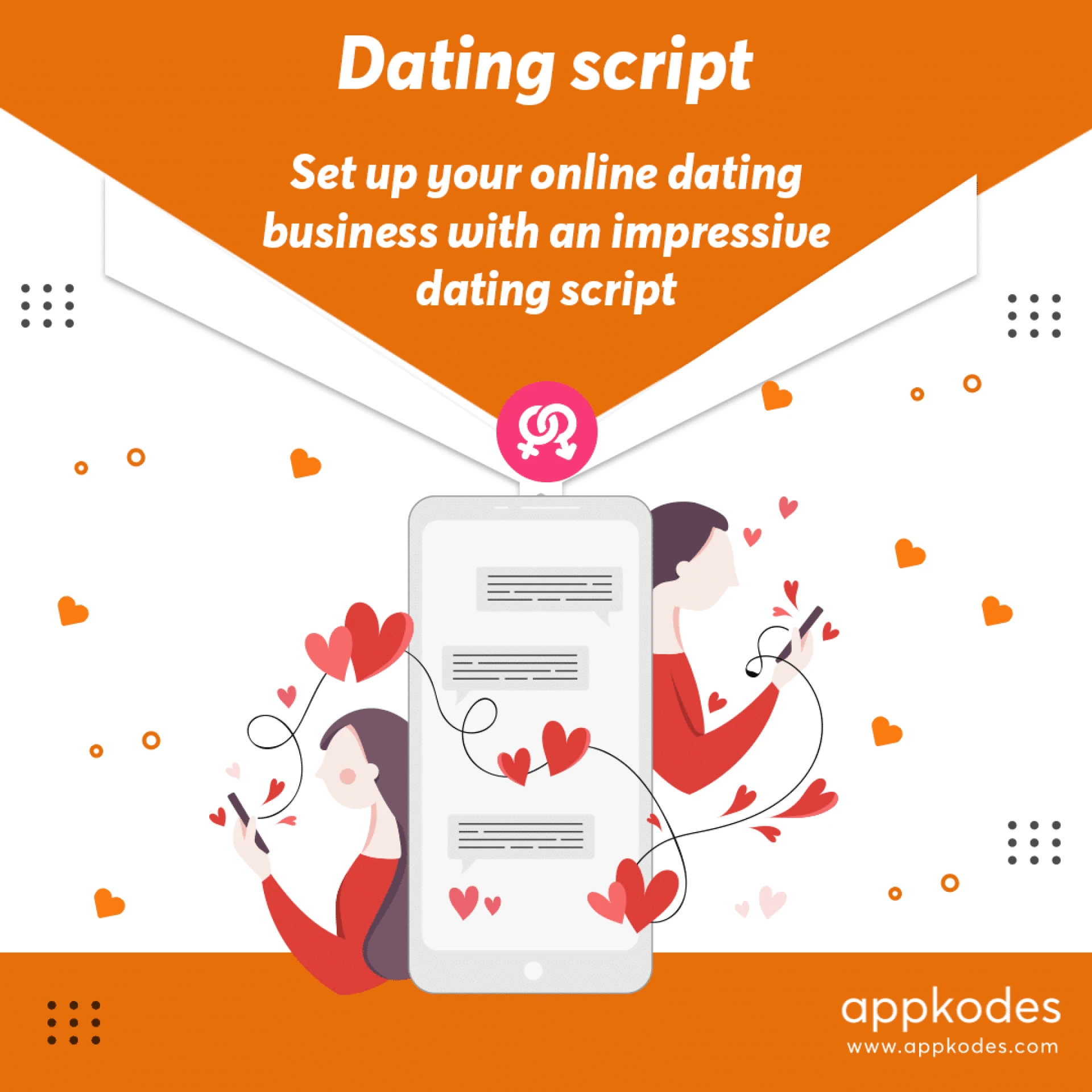 Swipe right! And get hooked up with the perfect Dating Script