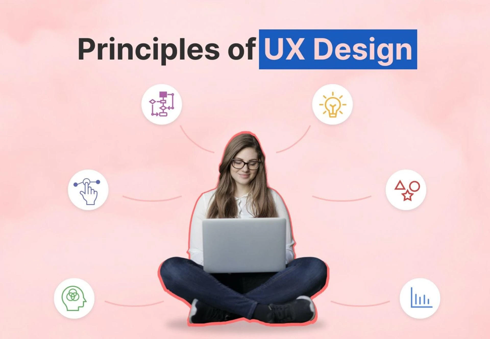 The Principles and Laws of UX Design – How They Can Make You a Better Designer
