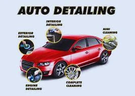 Car detailing service reviews - Find out what people think about car detailing services.