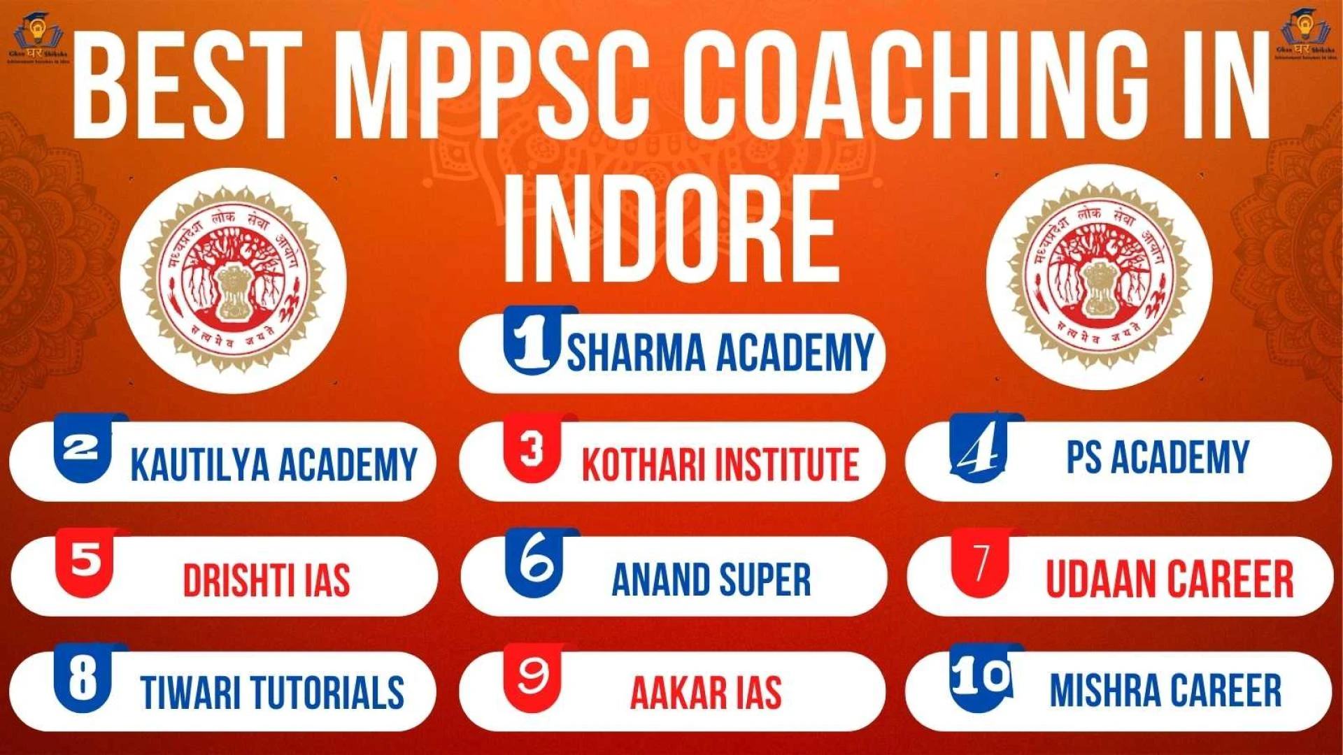 Best MPPSC Coaching Centre In Indore