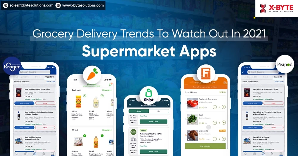 Grocery Delivery Trends To Watch Out In 2021: Supermarket Apps