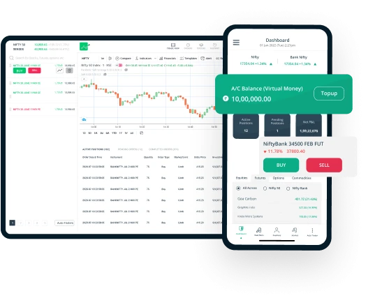 Unleashing the Power of the Best Virtual Trading App for Options in India