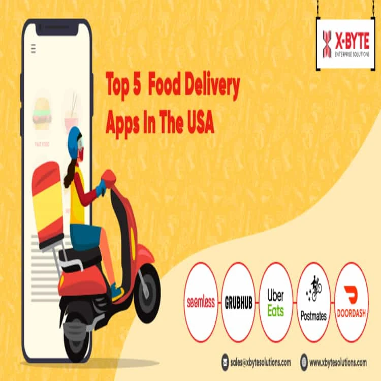 Which are The Top 5 Food Delivery Apps in The USA?