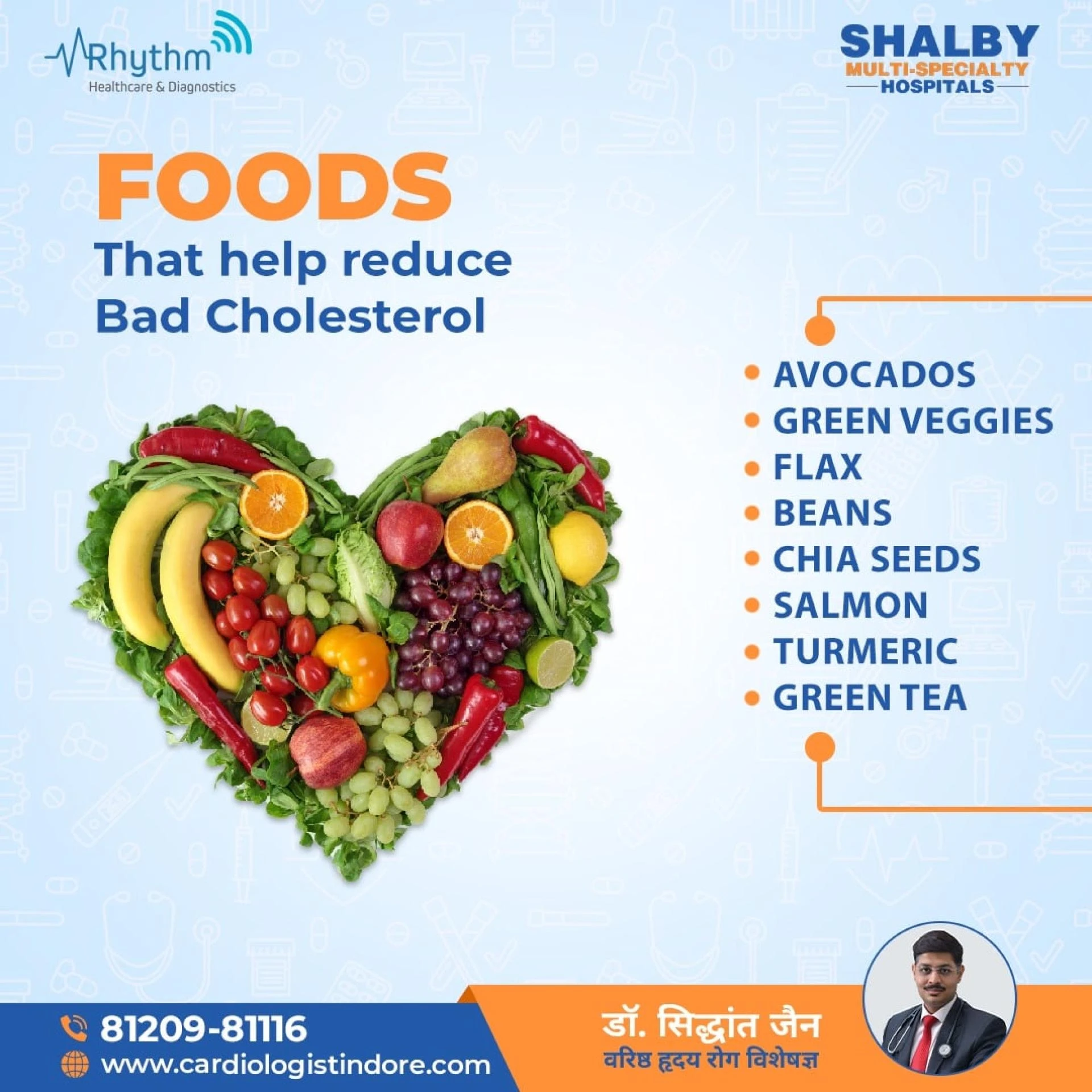 Tips To Avoid Borderline Cholesterol | Dr Siddhant Jain